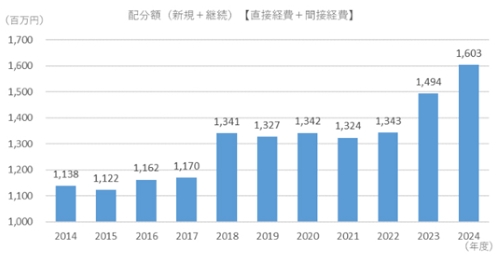 rclub/imge20250131 b_news01
