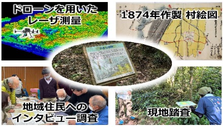 滋賀県東近江市で伝統的な治水施設「猿尾（さるお）」を再発見で用いた4つの手法