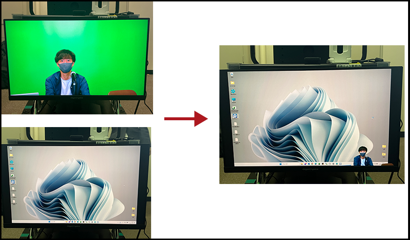 ピクチャーインピクチャー