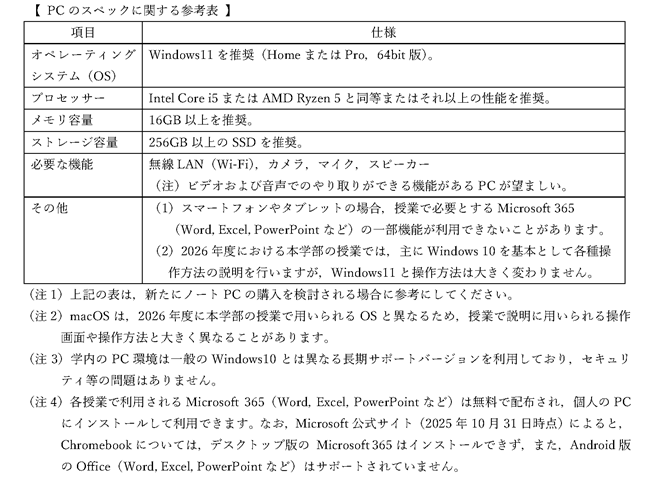 2026年度ご入学予定のみなさんへ