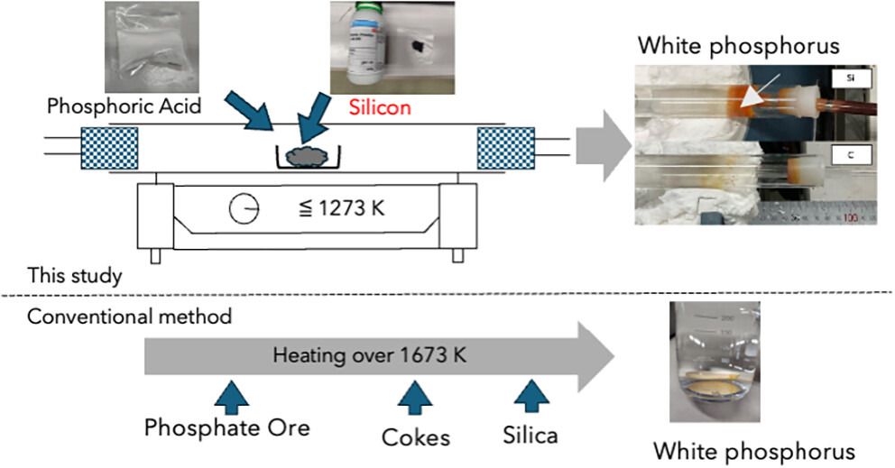 2025.12.19山末PRJ論文採択
