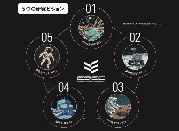 カンファレンス会場の様子