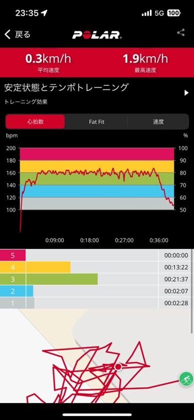 20260213 gotou_PBL_1