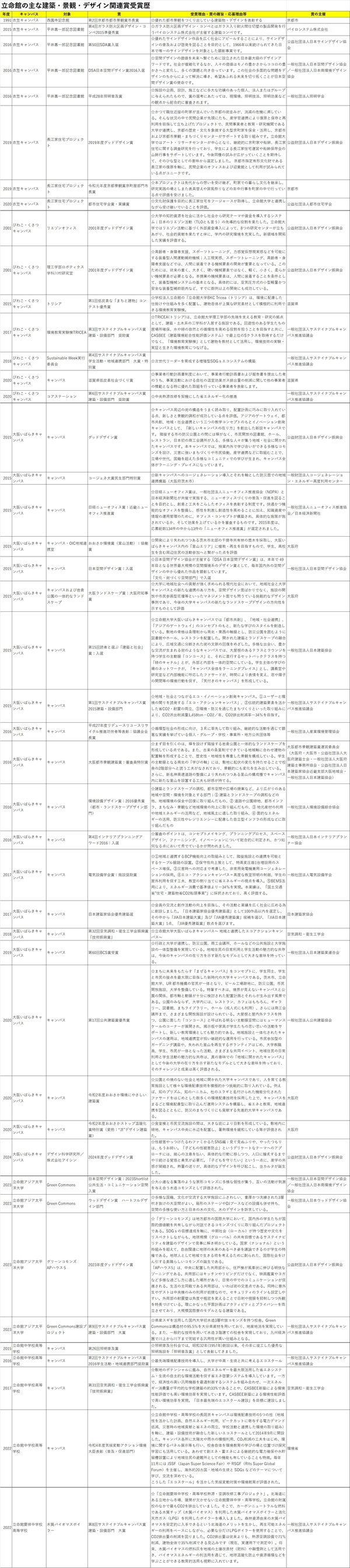 建築景観デザイン10