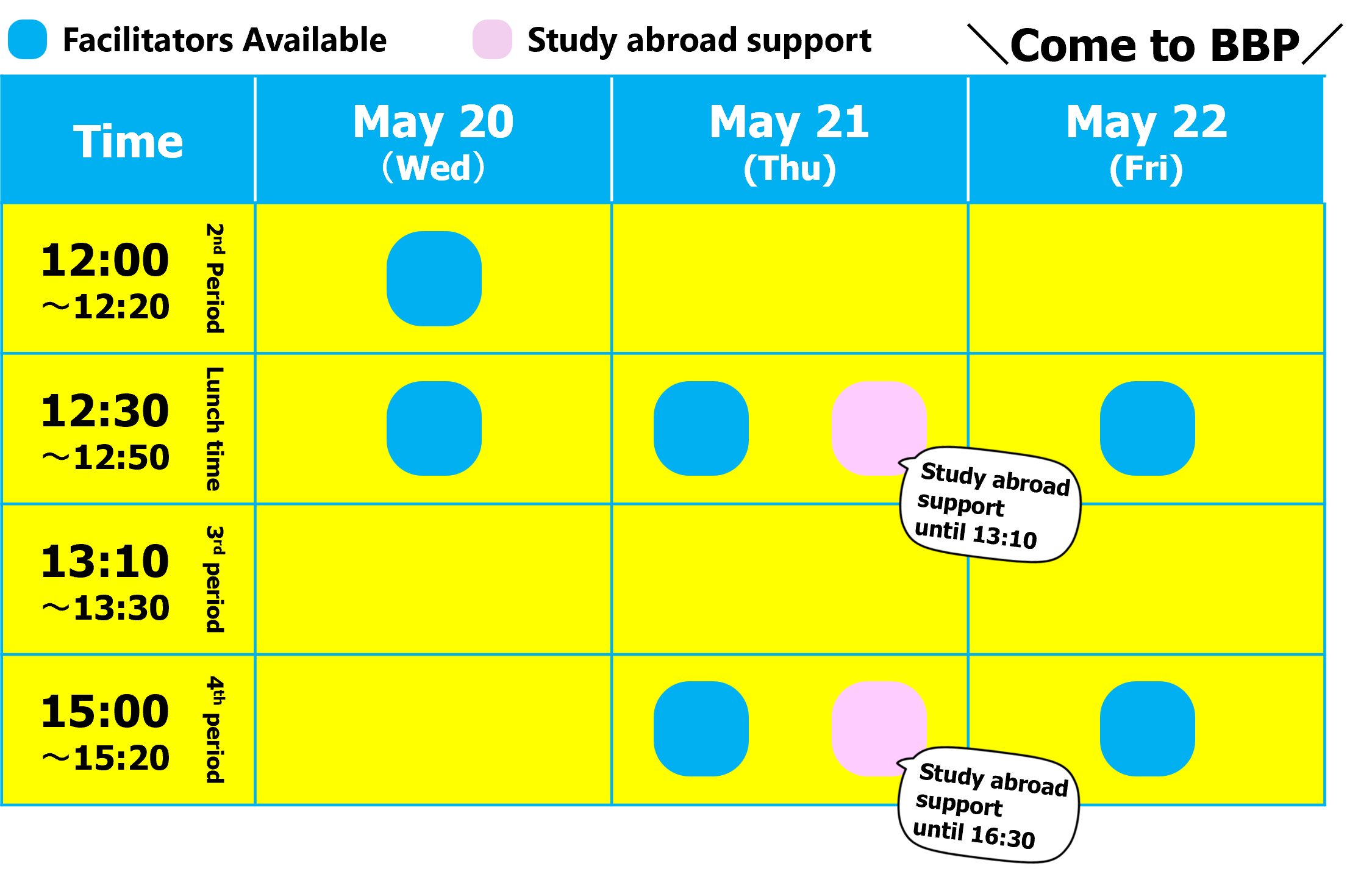 OICスケジュール