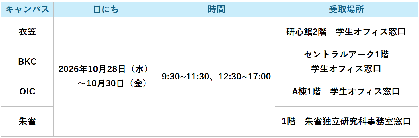 2027.3月満期_返還書類配布場所
