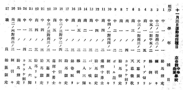 禁衛隊14-3