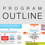 PROGRAM OUTLINE