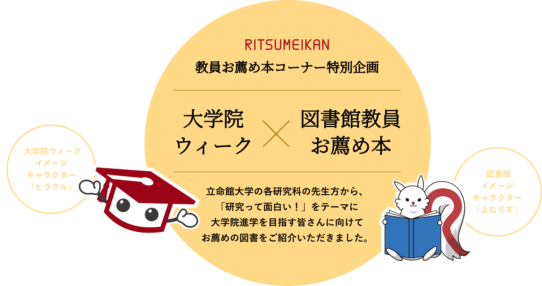 RITSUMEIKAN 教員お薦め本コーナー特別企画 大学院ウィーク×図書館教員お薦め本