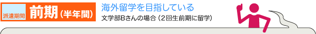 派遣期間　前期（半年間）：海外留学を目指している