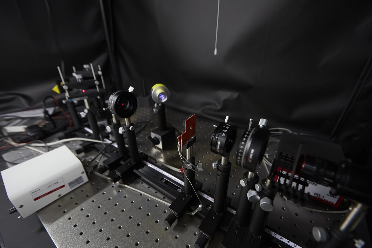 Optical setup for luminescence measurements