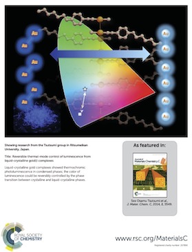 Back cover of J. Mater. Chem. C
