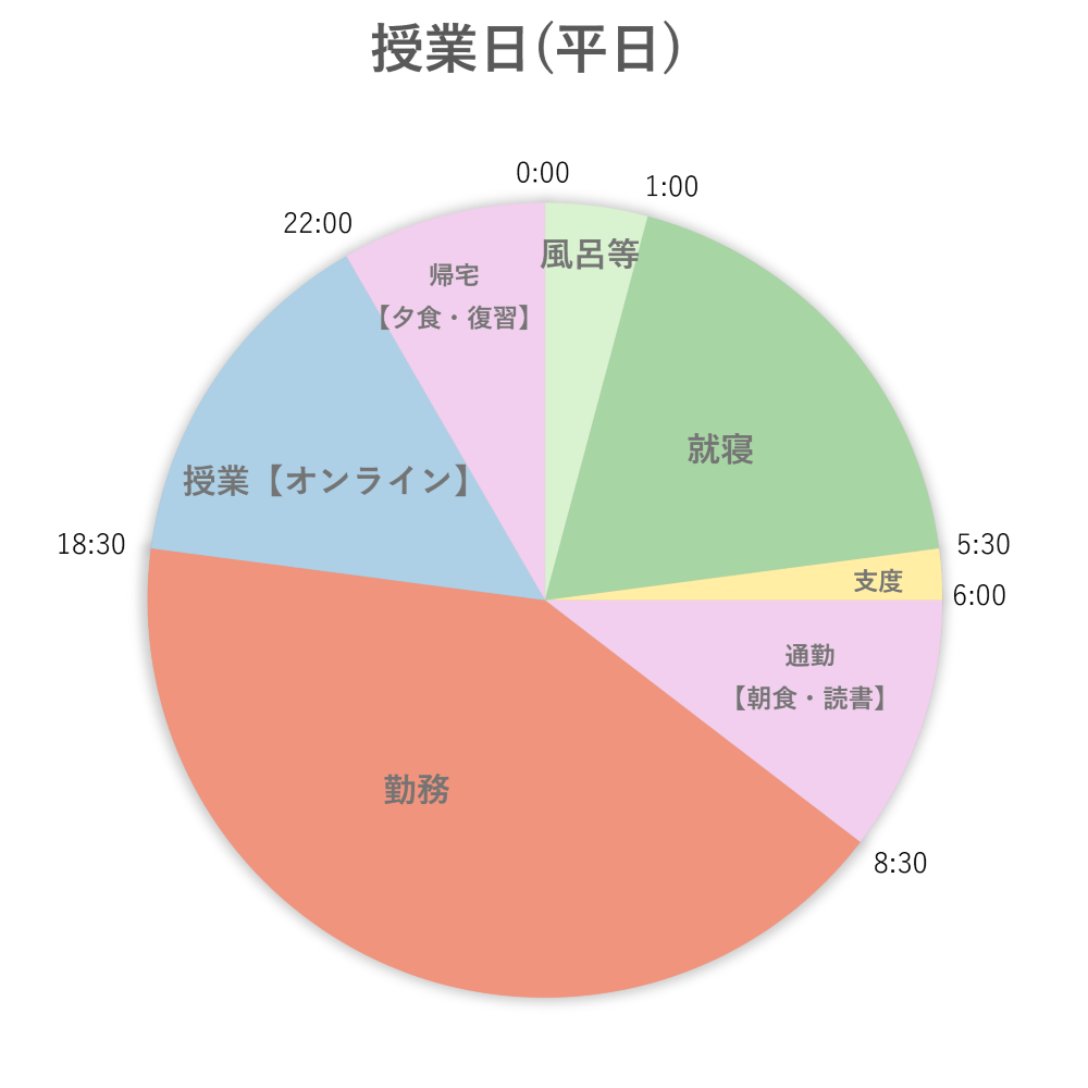 クロストーク風景