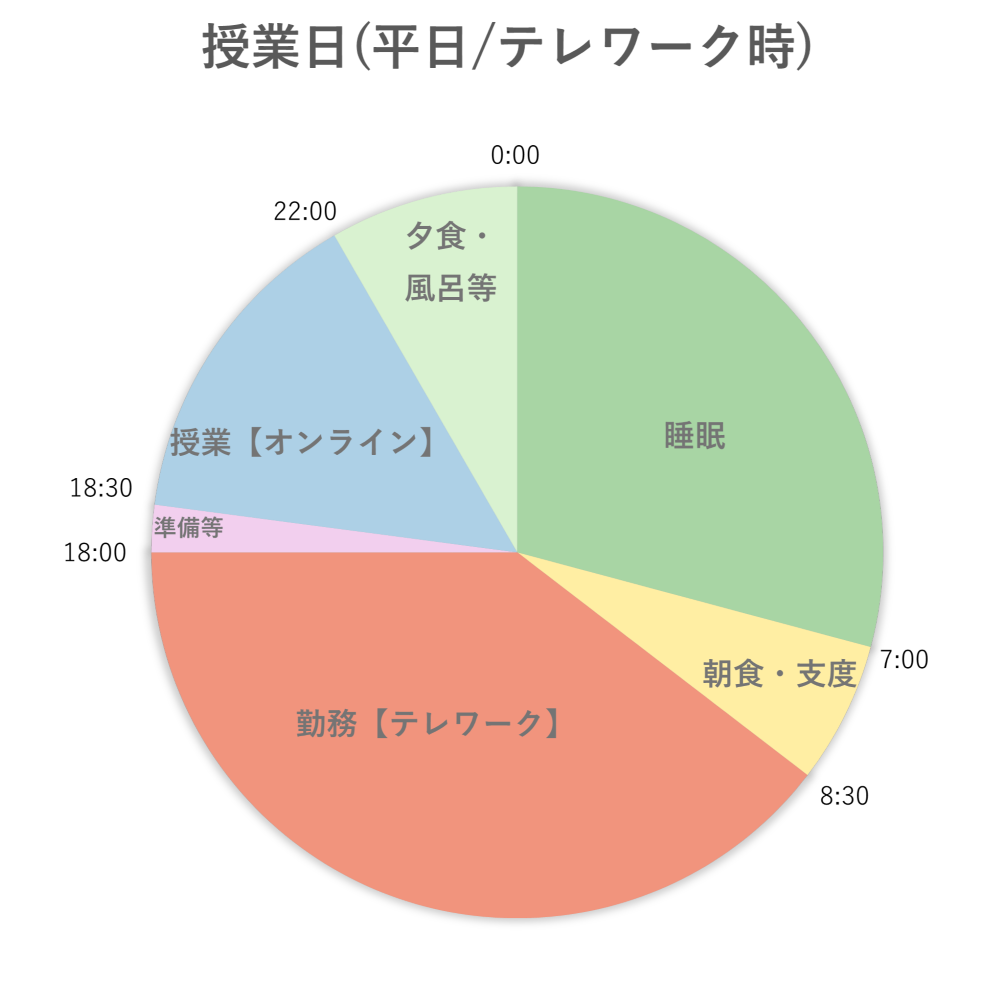 クロストーク風景