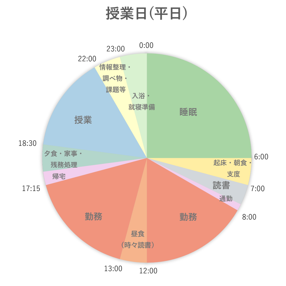 クロストーク風景