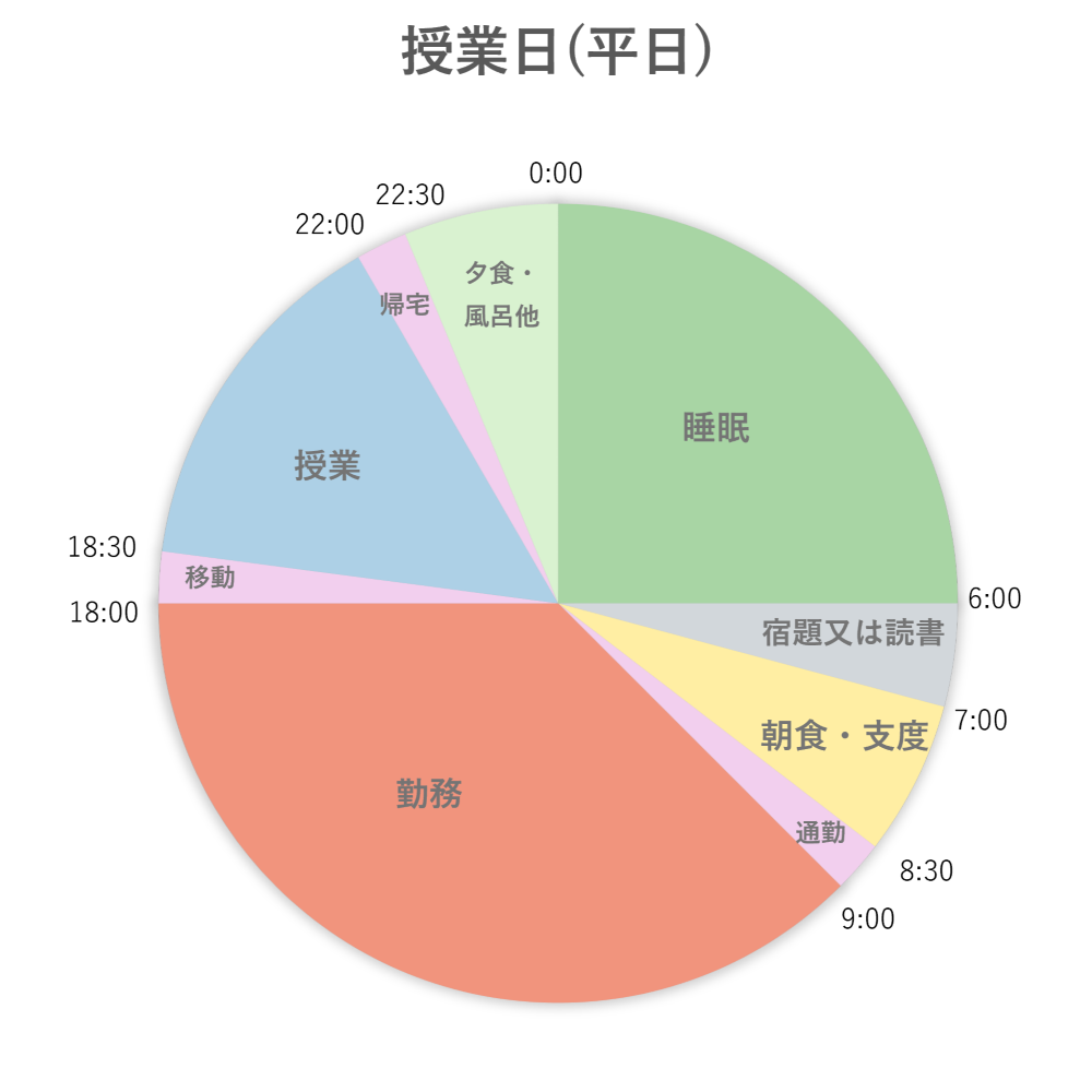 クロストーク風景