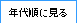 N㏇Ɍ
