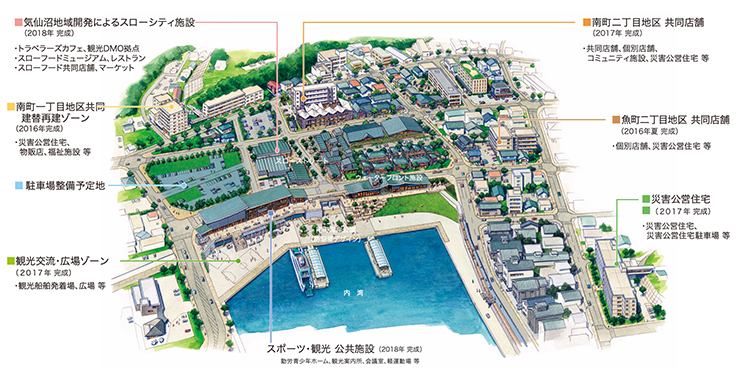 地域住民のアイデアや提案をまとめた復興計画図