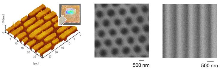 本技術により加工された銅表面の顕微鏡像（左）鮫肌構造、（中）ホール構造、（右）Line&Space 構造