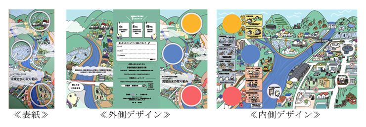 みんなで守る私たちの地域 流域治水の取り組み