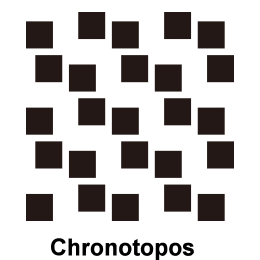 Chronotopos