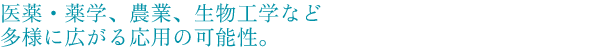 医薬・薬学、農業、生物工学など多様に広がる応用の可能性。