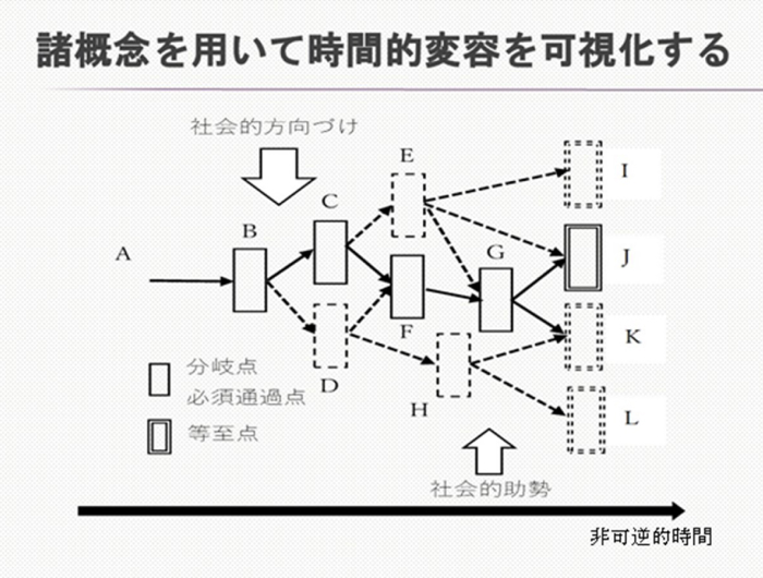 WORKSHOP REPORTイメージ