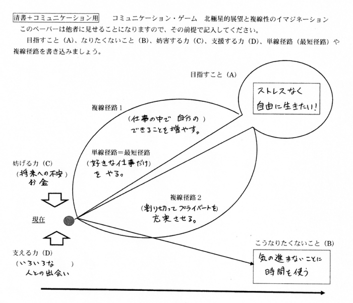 WORKSHOP REPORTイメージ