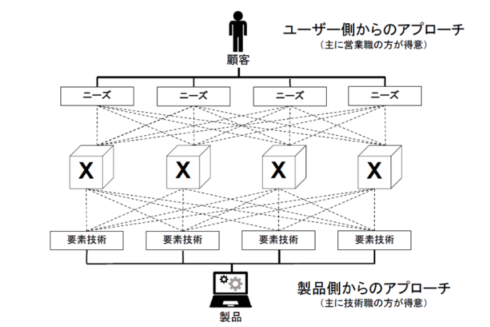 WORKSHOP REPORTイメージ