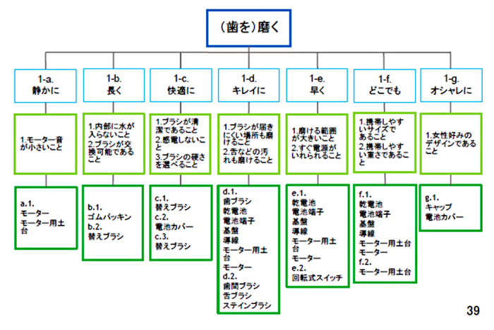 WORKSHOP REPORTイメージ