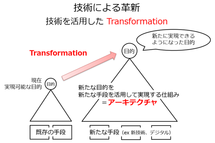 WORKSHOP REPORTイメージ