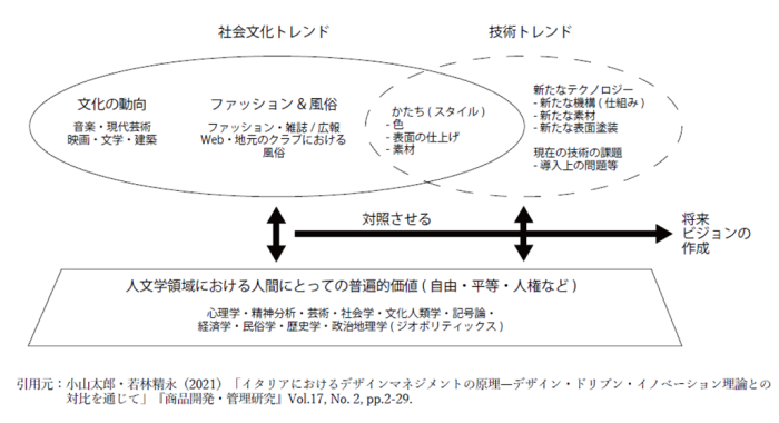 WORKSHOP REPORTイメージ