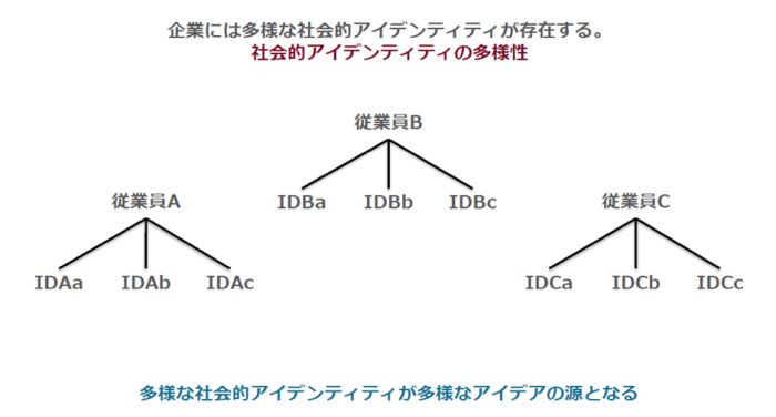 WORKSHOP REPORTイメージ