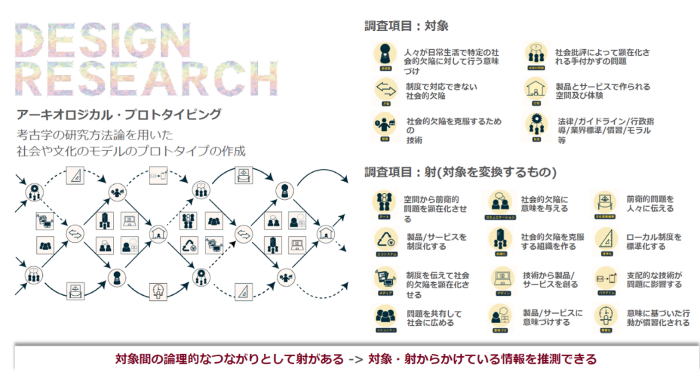 WORKSHOP REPORTイメージ