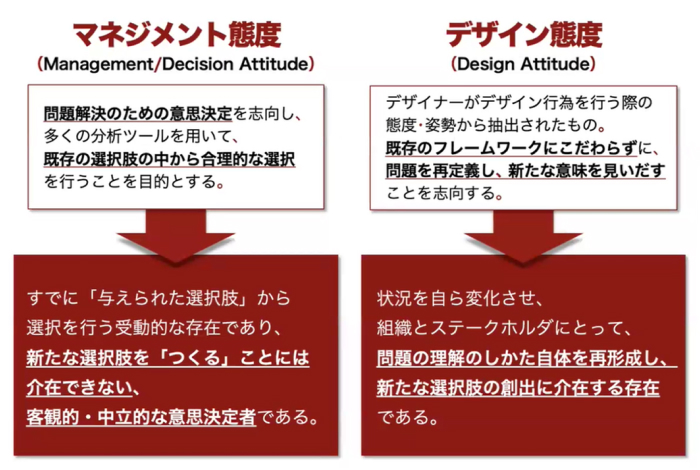 WORKSHOP REPORTイメージ