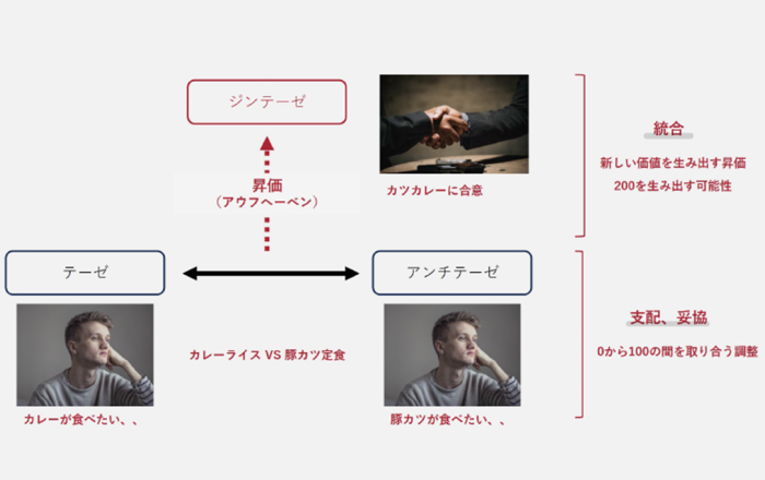 WORKSHOP REPORTイメージ