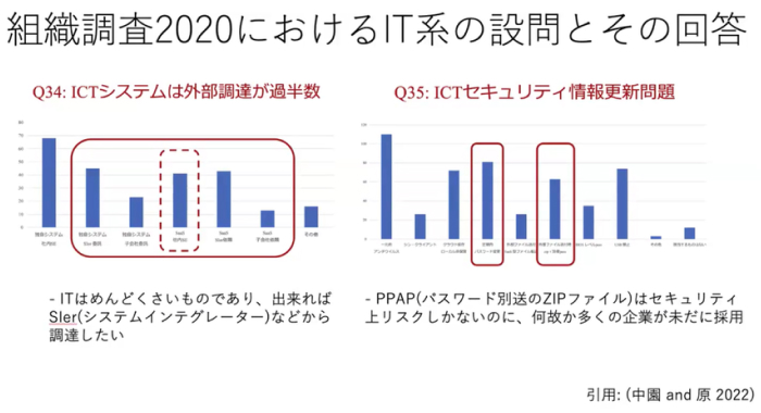 WORKSHOP REPORTイメージ