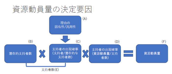 WORKSHOP REPORTイメージ