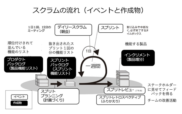 WORKSHOP REPORTイメージ