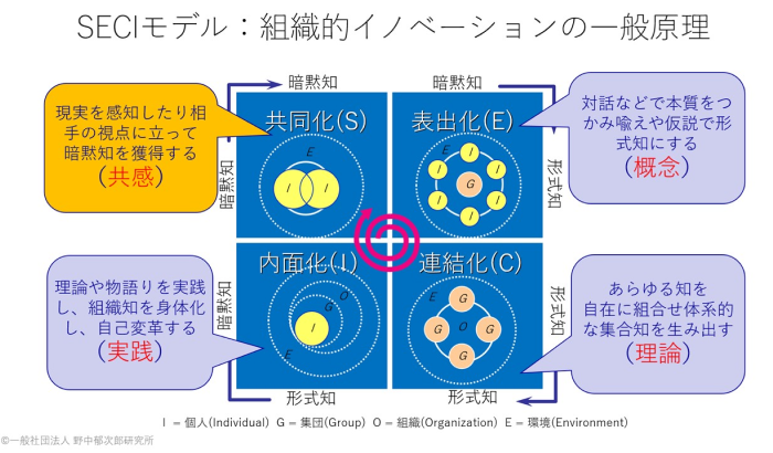 WORKSHOP REPORTイメージ