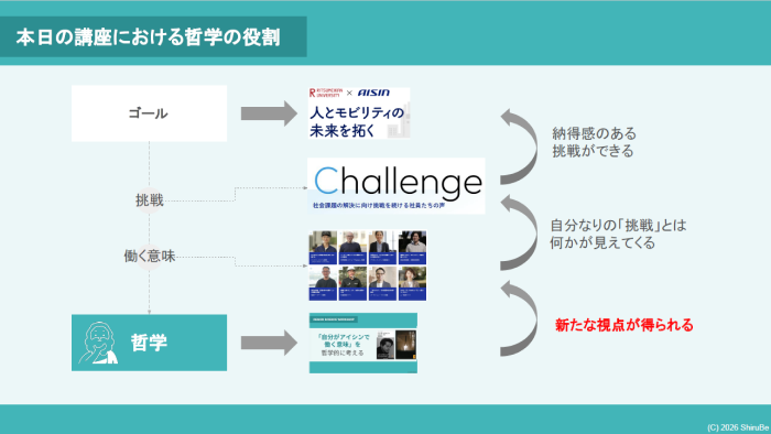 WORKSHOP REPORTイメージ