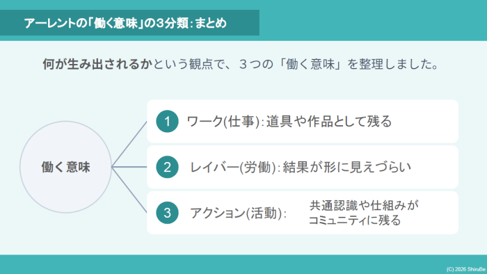 WORKSHOP REPORTイメージ