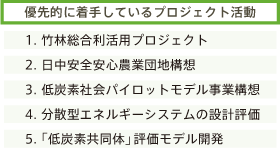 優先的に着手しているプロジェクト活動