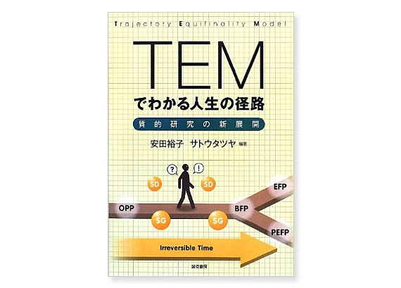 著書『TEMでわかる人生の径路―質的研究の新展開』
