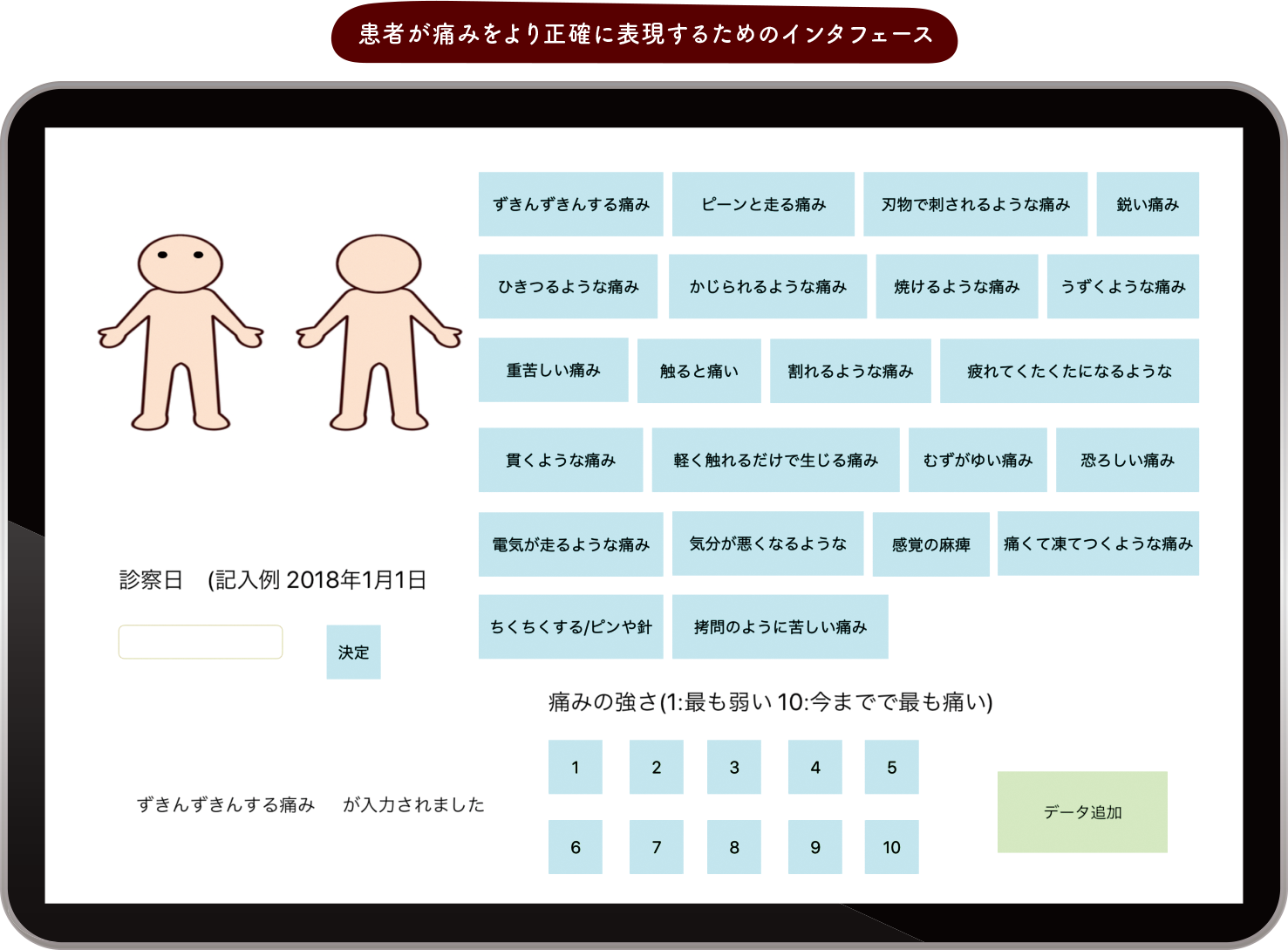 患者が痛みをより正確に表現するためのインタフェース