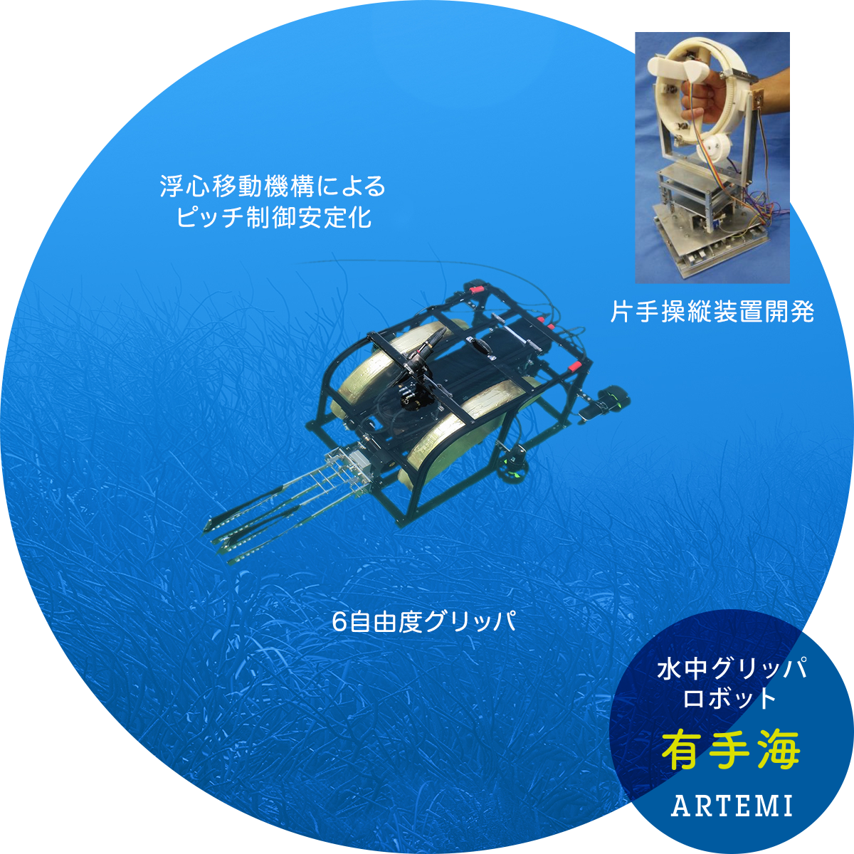 水中グリッパ ロボット 有手海 ARTEMI