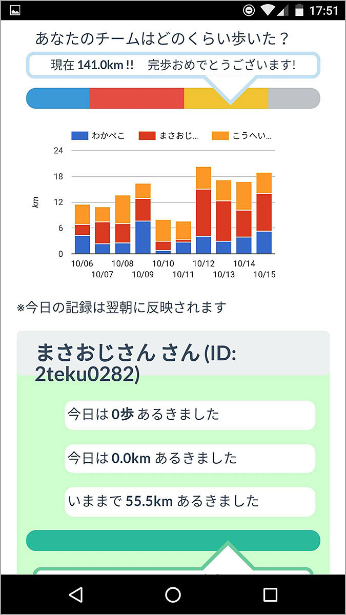 てくペコ