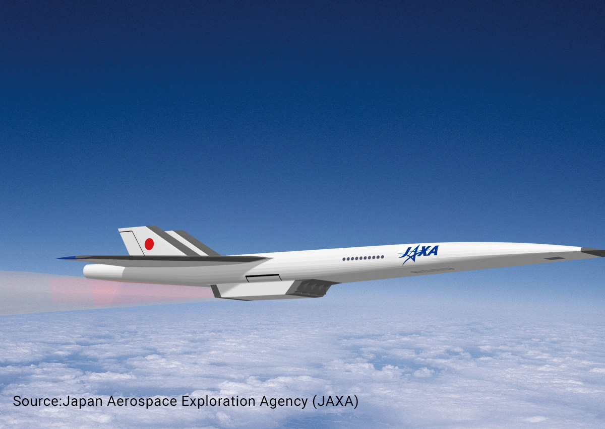 Source:Japan Aerospace Exploration Agency (JAXA)