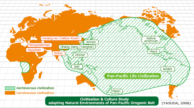 Construction of 'Pan-Pacific Civilization Study'