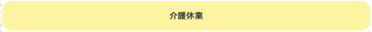 介護休業